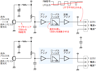 WS02H回路図