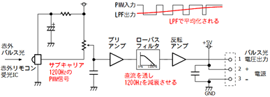WS06S回路図