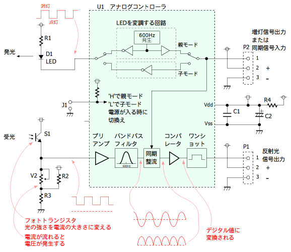 WS04E回路図