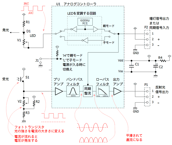 WS04回路図