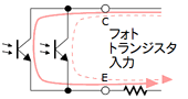フォトトランジスタ回路