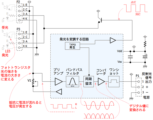 WS10E回路図
