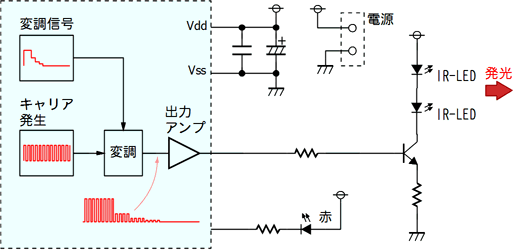 WT01S回路図